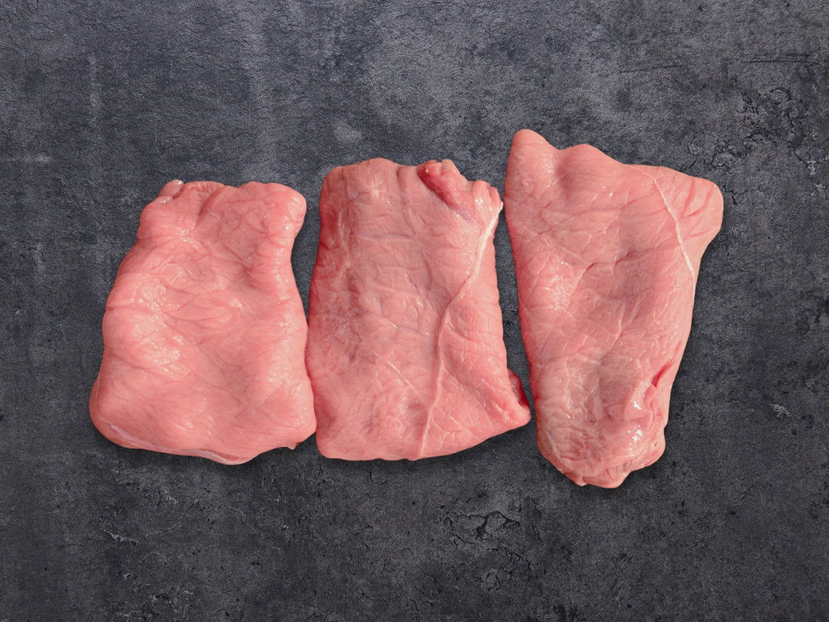 Breakfast Steak
